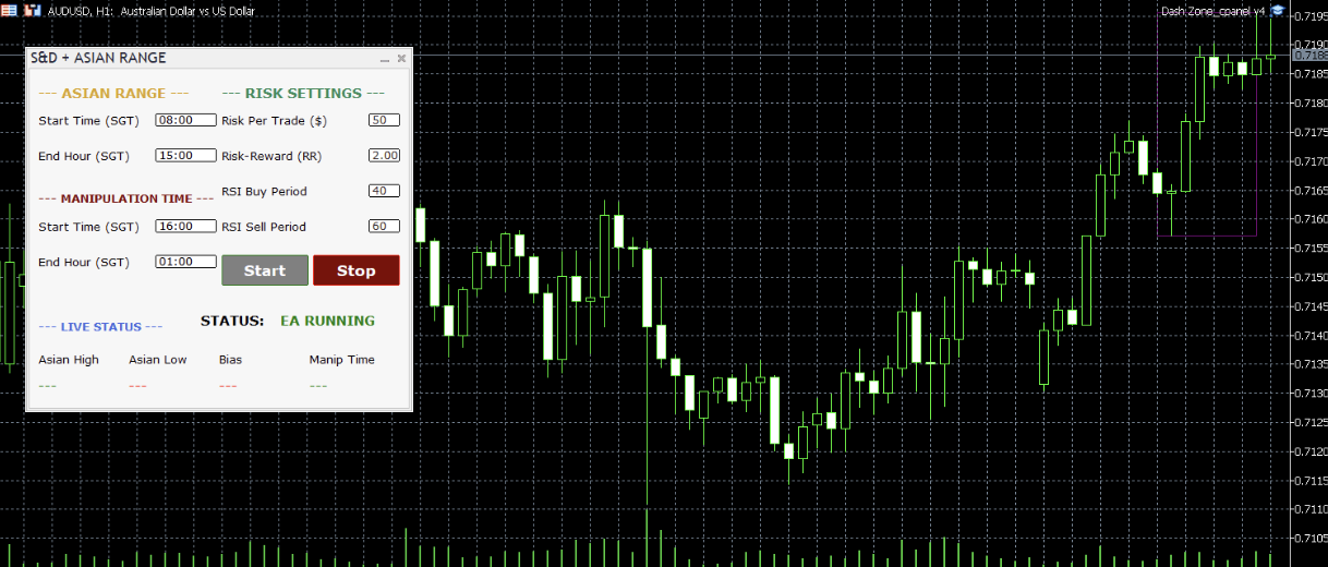 MT5 range breakout EA with RSI panel and news filter interface & workflow preview